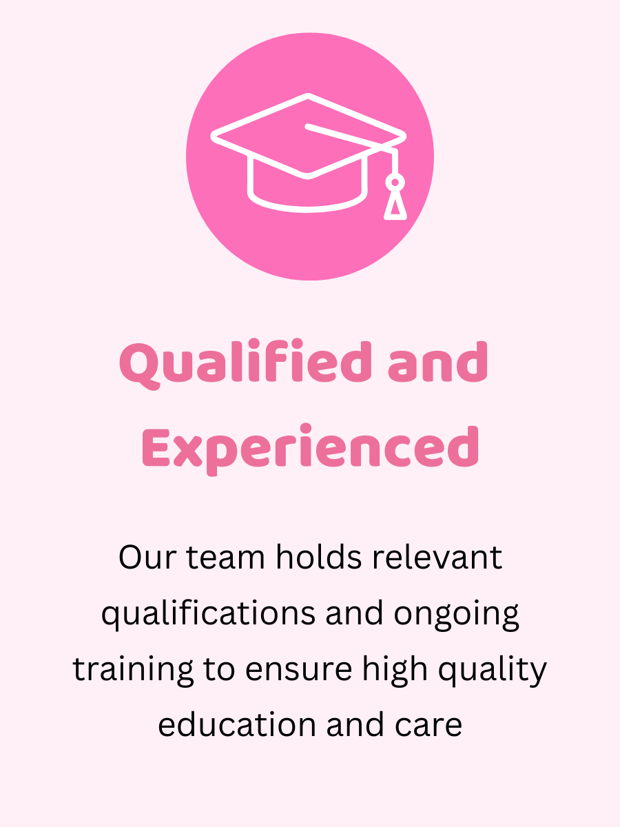 Cuddles 4 Kids Punchbowl qualified and experienced educators, highlighting early childhood certifications and training