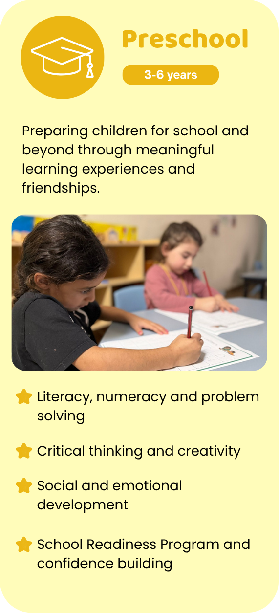 Cuddles 4 Kids childcare center image detailing preschool programs school readiness curricula and early childhood education in Punchbowl